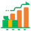 Maximize Profitability